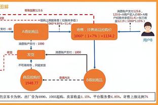 福登上演帽子戏法！曼城3-1领先布伦特福德！